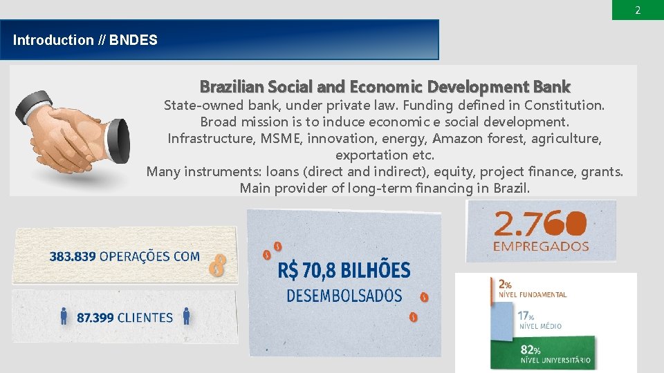 2 Introduction // BNDES Brazilian Social and Economic Development Bank State-owned bank, under private