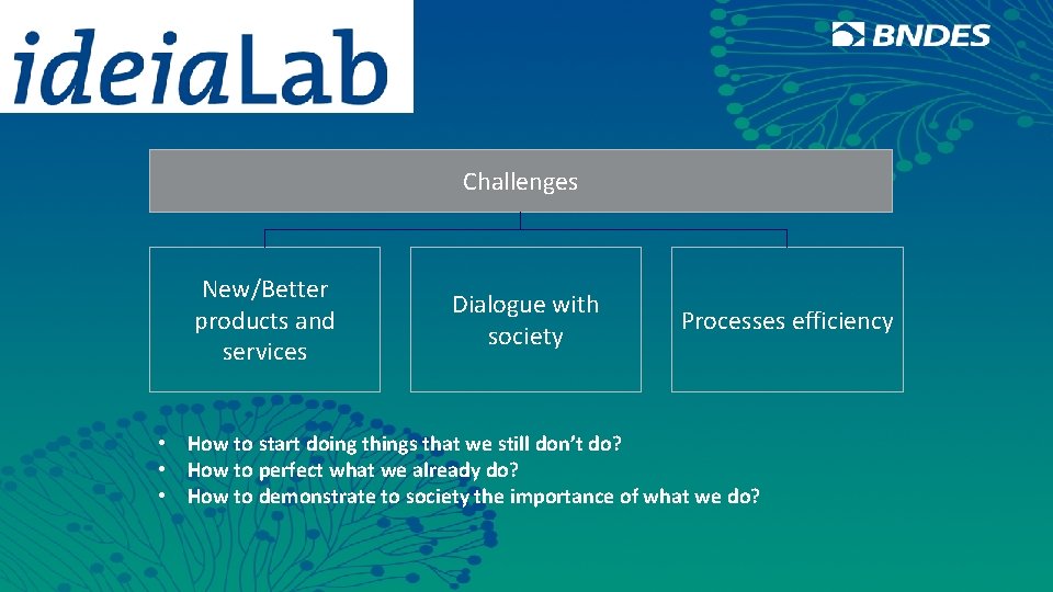 Challenges New/Better products and services Dialogue with society Processes efficiency • How to start