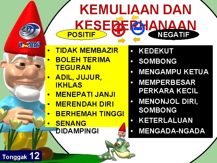 KEMULIAAN DAN KESEDERHANAAN POSITIF • TIDAK MEMBAZIR • BOLEH TERIMA TEGURAN • ADIL, JUJUR,