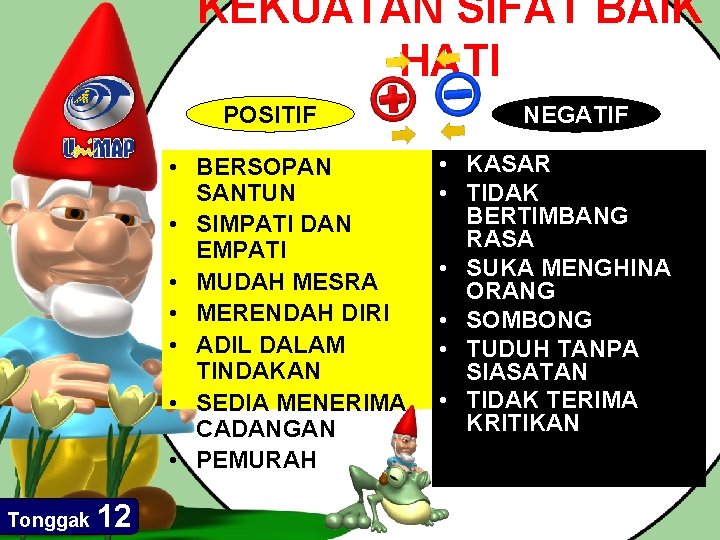 KEKUATAN SIFAT BAIK HATI POSITIF • BERSOPAN SANTUN • SIMPATI DAN EMPATI • MUDAH