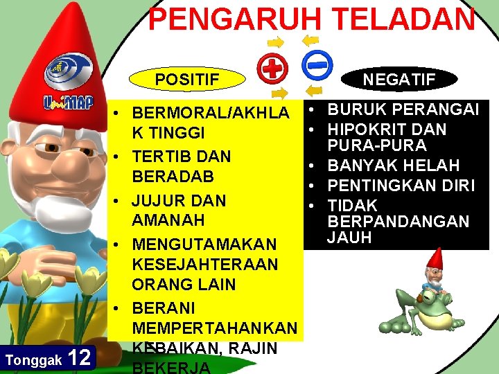 PENGARUH TELADAN POSITIF Tonggak 12 • BERMORAL/AKHLA K TINGGI • TERTIB DAN BERADAB •