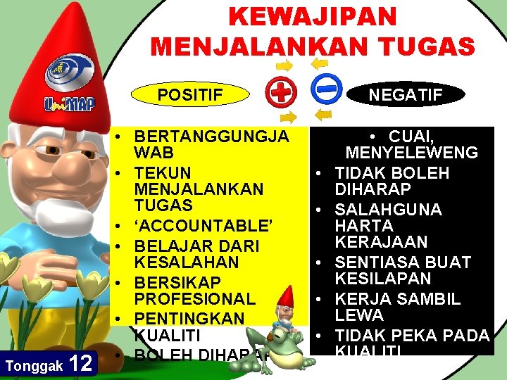 KEWAJIPAN MENJALANKAN TUGAS POSITIF Tonggak 12 • BERTANGGUNGJA WAB • TEKUN MENJALANKAN TUGAS •