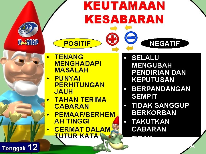 KEUTAMAAN KESABARAN POSITIF • TENANG MENGHADAPI MASALAH • PUNYAI PERHITUNGAN JAUH • TAHAN TERIMA