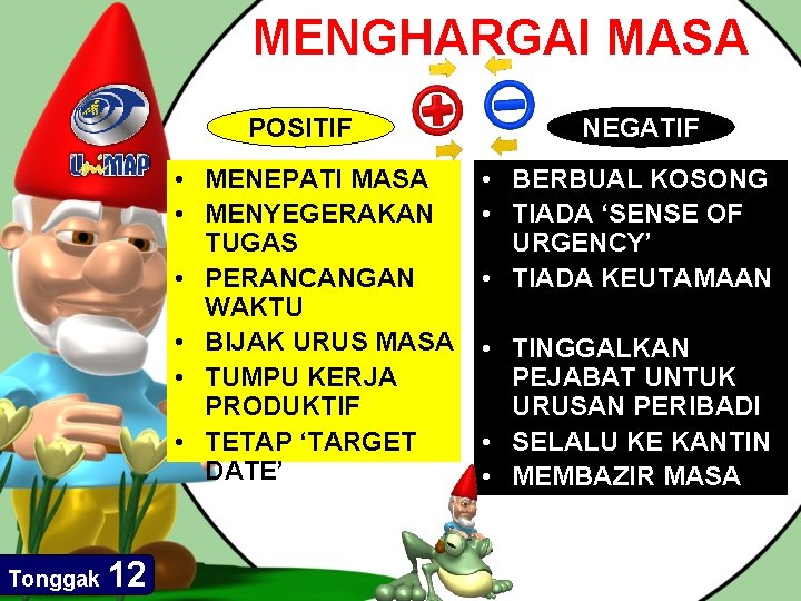 MENGHARGAI MASA POSITIF • MENEPATI MASA • MENYEGERAKAN TUGAS • PERANCANGAN WAKTU • BIJAK