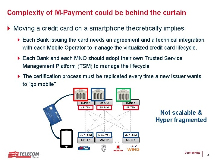 Complexity of M-Payment could be behind the curtain 4 Moving a credit card on