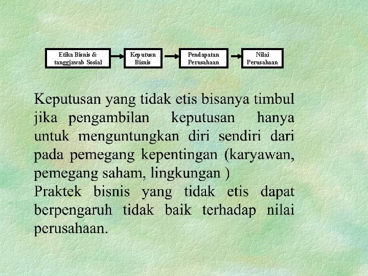 Etika Bisnis & tanggjawab Sosial Keputusn Bisnis Pendapatan Perusahaan Nilai Perusahaan 