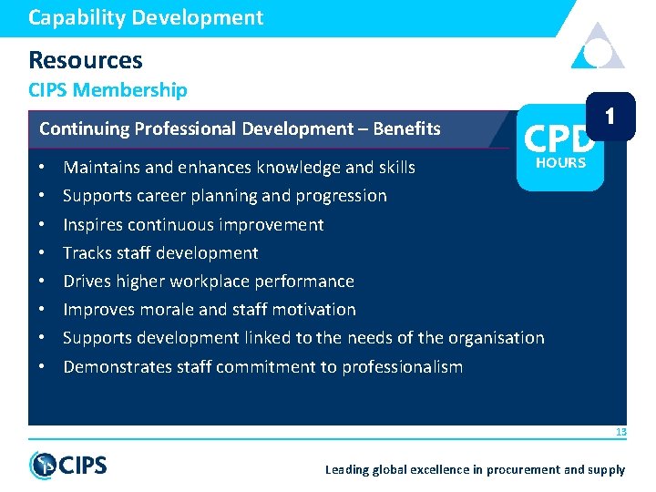 Capability Development Resources CIPS Membership Continuing Professional Development – Benefits • • CPD 1