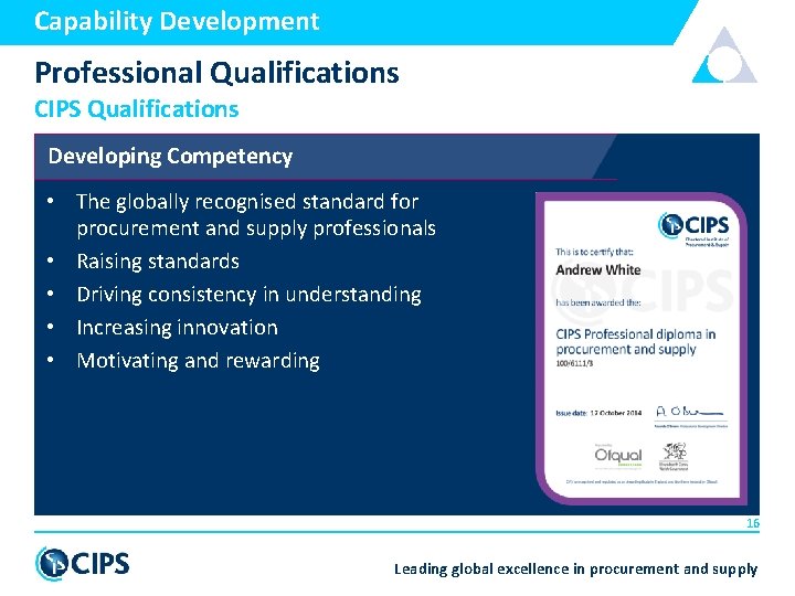 Capability Development Professional Qualifications CIPS Qualifications Developing Competency • The globally recognised standard for