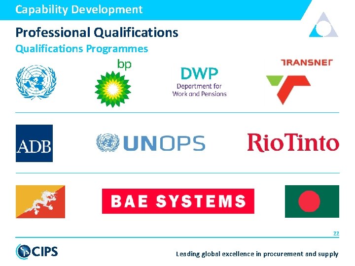 Capability Development Professional Qualifications Programmes 22 Leading global excellence in procurement and supply 