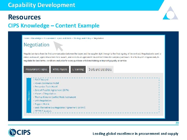 Capability Development Resources CIPS Knowledge – Content Example 29 Leading global excellence in procurement