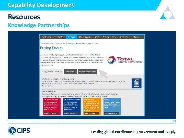 Capability Development Resources Knowledge Partnerships 33 Leading global excellence in procurement and supply 