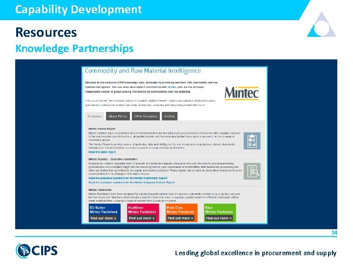 Capability Development Resources Knowledge Partnerships 34 Leading global excellence in procurement and supply 