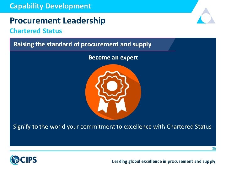 Capability Development Procurement Leadership Chartered Status Raising the standard of procurement and supply Become