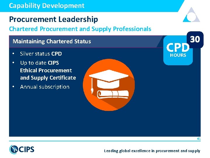 Capability Development Procurement Leadership Chartered Procurement and Supply Professionals Maintaining Chartered Status • Silver