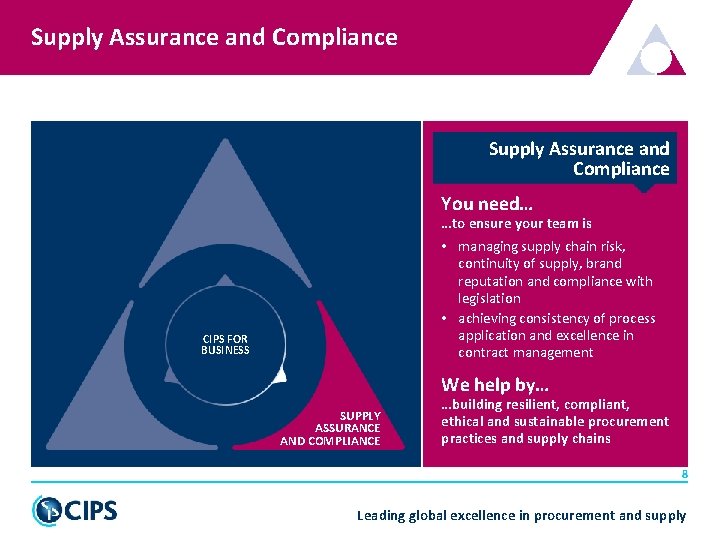 Supply Assurance and Compliance You need… …to ensure your team is • managing supply