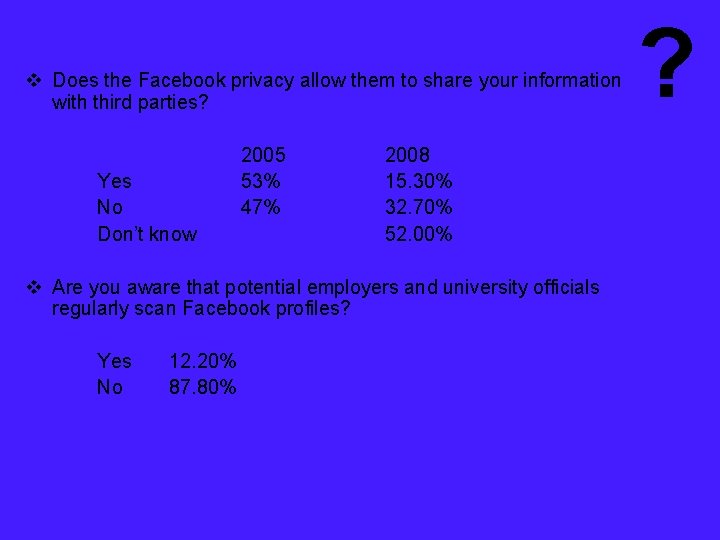 v Does the Facebook privacy allow them to share your information with third parties?