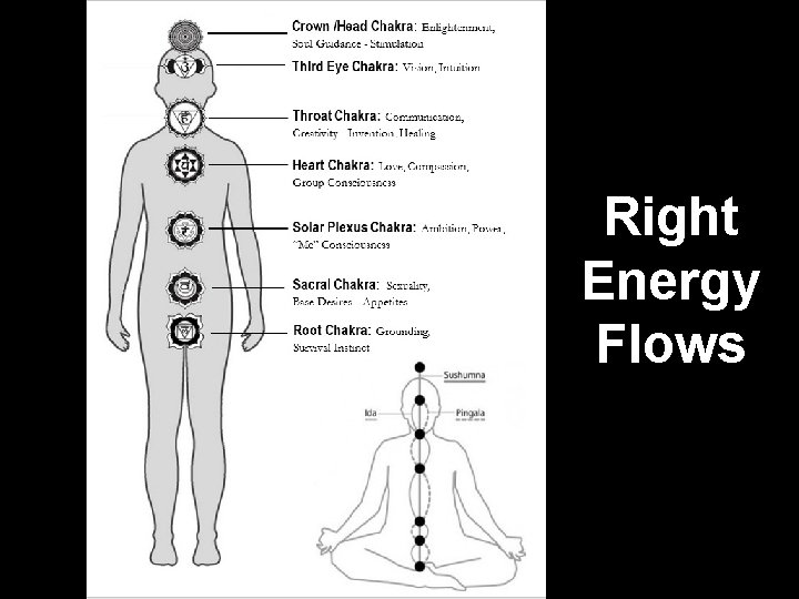 Right Energy Flows 