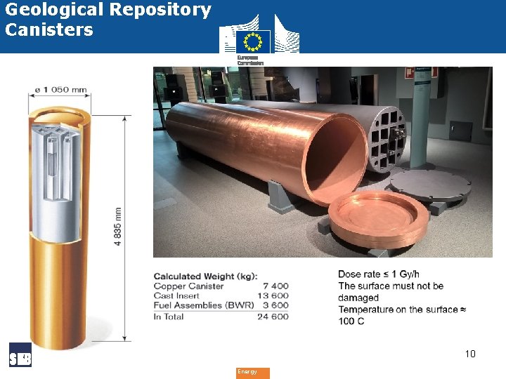 Geological Repository Canisters 10 Energy 