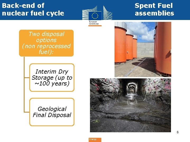 Back-end of nuclear fuel cycle Spent Fuel assemblies nuclear fuel cycle Two disposal options