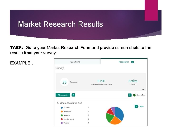 Market Research Results TASK: Go to your Market Research Form and provide screen shots