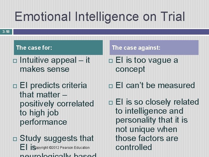 Emotional Intelligence on Trial 3 -18 The case for: Intuitive appeal – it makes