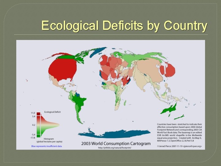 Ecological Deficits by Country 