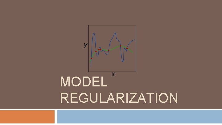 MODEL REGULARIZATION 