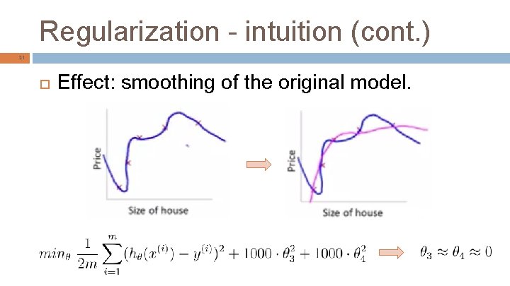 Regularization - intuition (cont. ) 21 Effect: smoothing of the original model. 