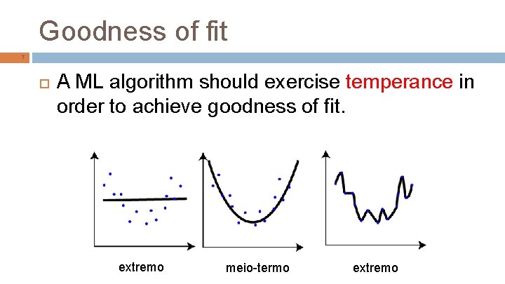 Goodness of fit 7 A ML algorithm should exercise temperance in order to achieve