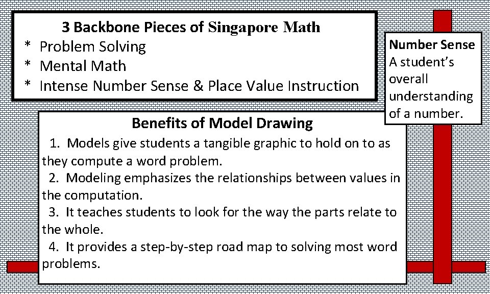 3 Backbone Pieces of Singapore Math * Problem Solving * Mental Math * Intense