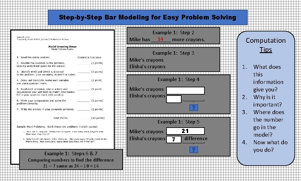 Step-by-Step Bar Modeling for Easy Problem Solving Example 1: Step 2 14 Mike has
