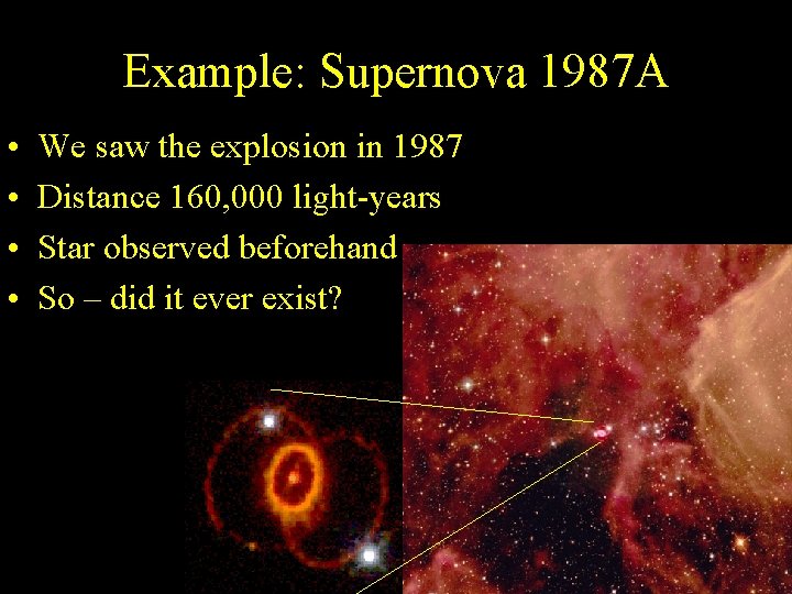 Example: Supernova 1987 A • • We saw the explosion in 1987 Distance 160,