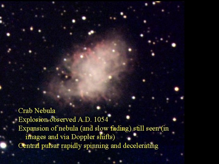 Crab Nebula Explosion observed A. D. 1054 Expansion of nebula (and slow fading) still