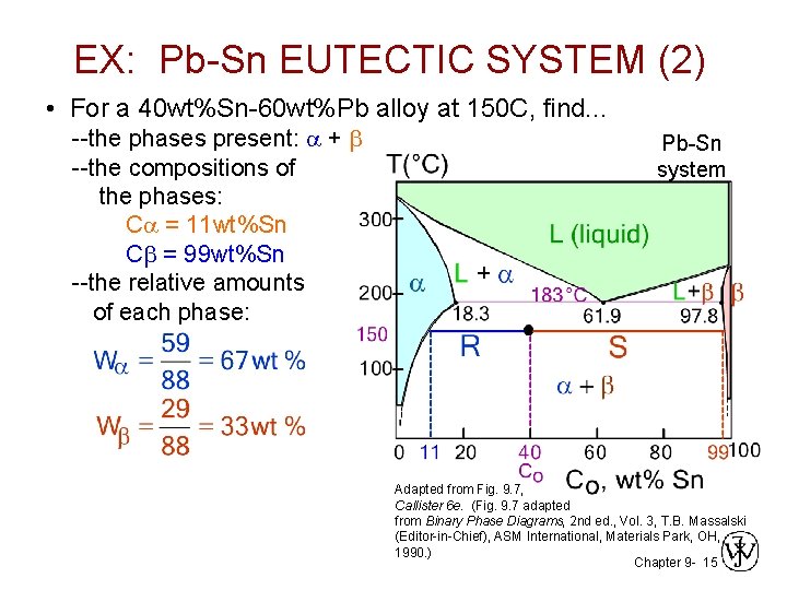 EX: Pb-Sn EUTECTIC SYSTEM (2) • For a 40 wt%Sn-60 wt%Pb alloy at 150