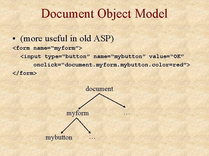 Document Object Model • (more useful in old ASP) <form name=“myform”> <input type=“button” name=“mybutton”