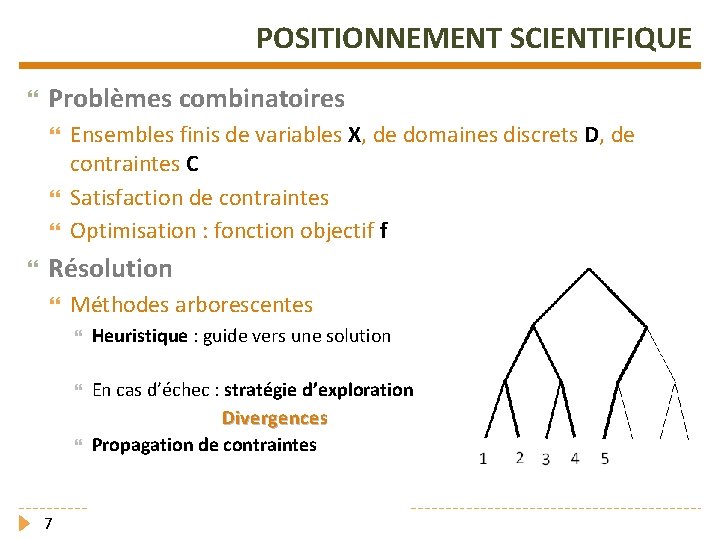 POSITIONNEMENT SCIENTIFIQUE Problèmes combinatoires Ensembles finis de variables X, de domaines discrets D, de