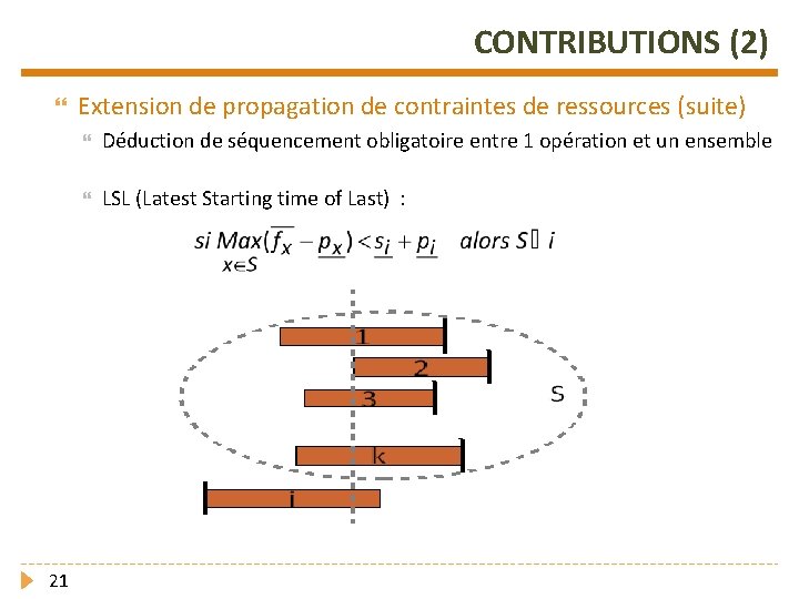 CONTRIBUTIONS (2) 21 Extension de propagation de contraintes de ressources (suite) Déduction de séquencement