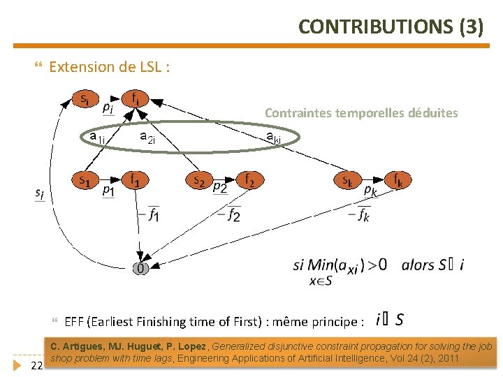 CONTRIBUTIONS (3) Extension de LSL : Contraintes temporelles déduites EFF (Earliest Finishing time of
