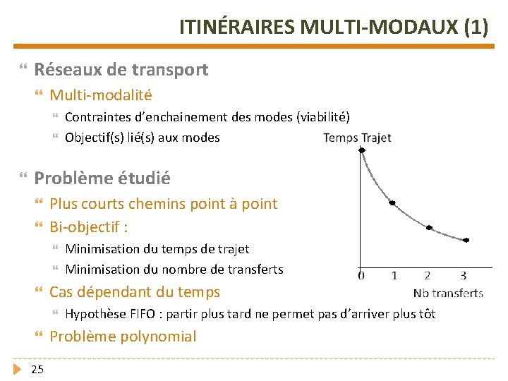 ITINÉRAIRES MULTI-MODAUX (1) Réseaux de transport Multi-modalité Contraintes d’enchainement des modes (viabilité) Objectif(s) lié(s)