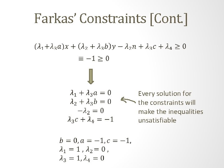 Farkas’ Constraints [Cont. ] Every solution for the constraints will make the inequalities unsatisfiable
