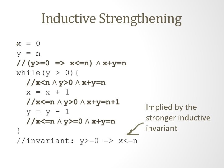 Inductive Strengthening • Implied by the stronger inductive invariant 