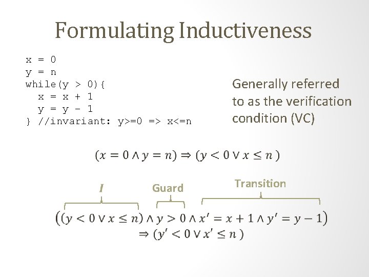 Formulating Inductiveness x = 0 y = n while(y > 0){ x = x