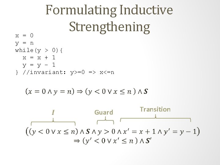 Formulating Inductive Strengthening x = 0 y = n while(y > 0){ x =