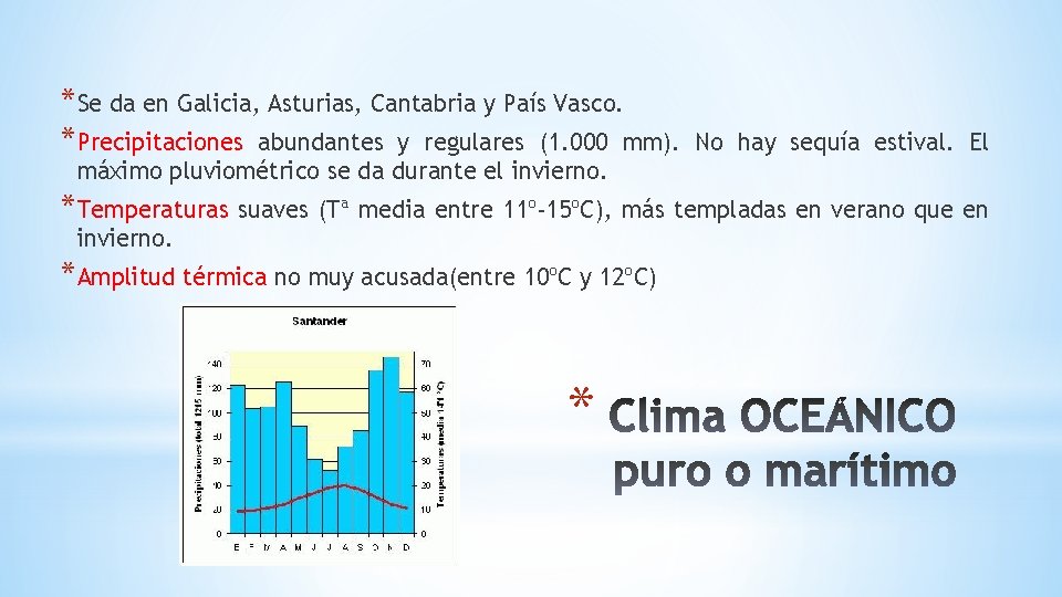 *Se da en Galicia, Asturias, Cantabria y País Vasco. *Precipitaciones abundantes y regulares (1.