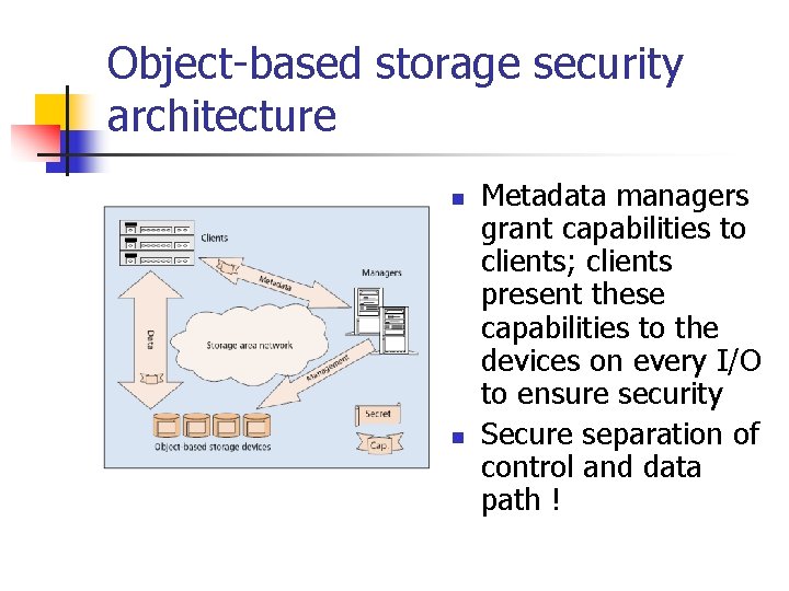 Object-based storage security architecture n n Metadata managers grant capabilities to clients; clients present