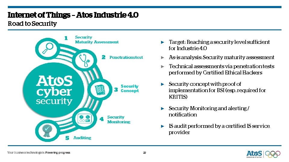 Internet of Things – Atos Industrie 4. 0 Road to Security ▶ Target: Reaching Internet of Things – Atos Industrie 4. 0 Road to Security ▶ Target: Reaching