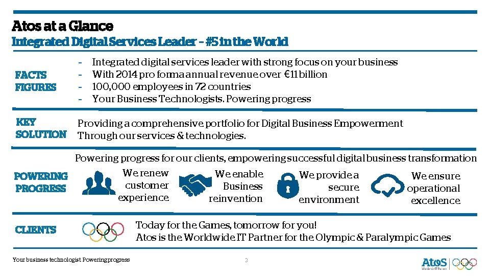 Atos at a Glance Integrated Digital Services Leader – #5 in the World Integrated Atos at a Glance Integrated Digital Services Leader – #5 in the World Integrated