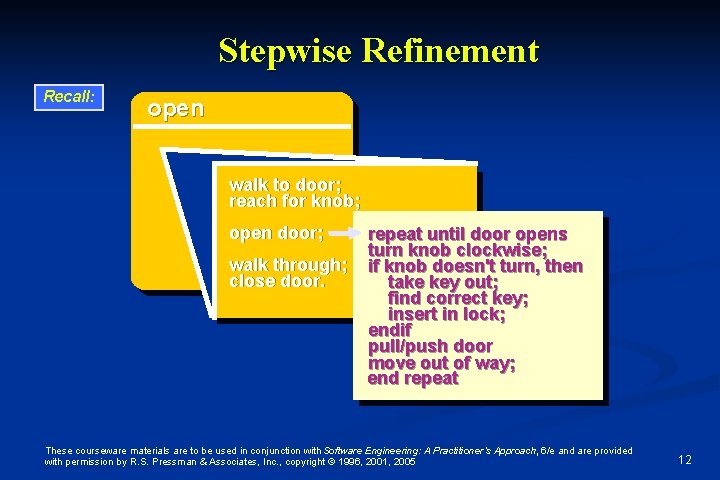 Stepwise Refinement Recall: open walk to door; reach for knob; open door; walk through;