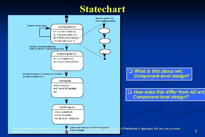 Statechart q What is this about wrt. Component-level design? q How does this differ