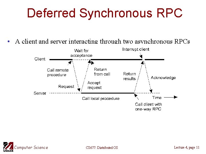 Deferred Synchronous RPC • A client and server interacting through two asynchronous RPCs 2